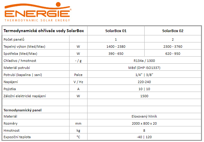 Termodynamický ohřívač SolarBox parametry